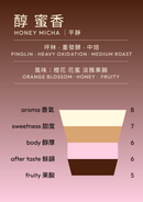 醇 · 蜜香紅茶｜茶包6入方盒